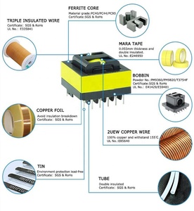 Nhà máy trực tiếp cung cấp ef20 Fly dây ngang hình xuyến bảng mạch điện biến áp 120V/240V 36V cho làm tóc thiết bị - Product Image 6