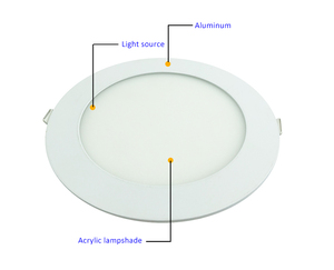 Moderna Lámpara LED de Panel Plano Empotrada Ultrafina Redonda para Techo, de Aluminio, 3W-36W, Precio de Fábrica, SMD, para Oficina Comercial - Product Image 2