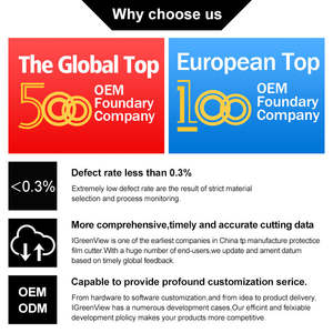 Skycut CS310 390 fabrika ekran koruyucu kesme makineleri için <span class=keywords><strong>Laptop</strong></span> ekran koruyucu Tablet mobil arka Sticker hidrojel Film - Product Image 6