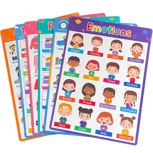 Poster éducatif pour enfants sur le thème <span class=keywords><strong>de</strong></span> l'apprentissage <span class=keywords><strong>de</strong></span> l'anglais, des couleurs, des <span class=keywords><strong>fruits</strong></span>, des animaux <span class=keywords><strong>et</strong></span> du corps humain, jouet cognitif transfrontalier très vendu - Product Image 4