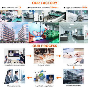 Nereus 3840Hz Koneksi Nirkabel Layar Led P1.25 P1.56 P1.875 P2.5 Depan Layanan Video Led Dinding <span class=keywords><strong>Hd</strong></span> Led Paneel Scherm - Product Image 6