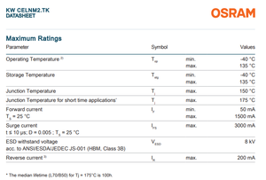 Osrams CELNM2.TK KW 3.2W ชิปแอลอีดี395lm สีขาว Ra90มุมมองการ120สำหรับการค้าแบบคงที่ไปข้างหน้า - Product Image 3