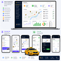 Plataforma de Transporte Público/Taxi de Marca Blanca, Sistema de Software para Taxi para Operación en Múltiples Ciudades + Personalización de Marca