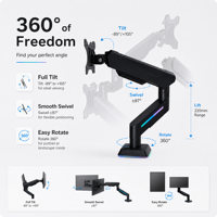 Support de moniteur de bureau entièrement réglable, éclairage LED personnalisable, robuste, pivotant à 360°, en fer non plastifié, ergonomique