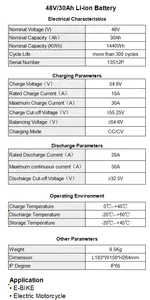 18650 Lithium Battery 12v 24v 36v 48v 10ah 20ah 30ah 40ah Lifepo4 Battery Ion Lithium Pack For 500w Electric Bicycles Scooter