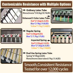 Máquina de Pilates Reformer Plegable de Madera, Cama Reformer para Pilates, para Uso en Casa y Entrenamiento en Gimnasio - Product Image 5