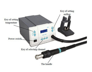 Quick861dw pantalla Lcd sin plomo <span class=keywords><strong>Smd</strong></span> Anti-estática <span class=keywords><strong>de</strong></span> aire caliente para <span class=keywords><strong>pistola</strong></span> <span class=keywords><strong>de</strong></span> soldadura Estación <span class=keywords><strong>de</strong></span> Reparación, 1000w - Product Image 4