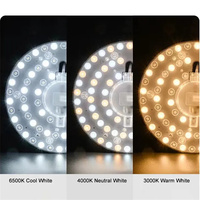 Preisnachlass 12W 18W 24W 36W LED-Lichtquelle Quadratisches Rundes Deckenlampenmodul