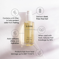 SLUJ 50ml Huile Capillaire Sans Sulfate pour Brillance et Lissage des Pointes Fourchues, Protection Thermique et Anti-Frisottis