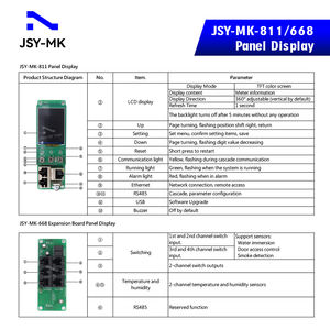 لوحة تحكم ذكية JSY-MK-811 لقياس الطاقة مع واجهة إيثرنت وبروتوكول SNMP وRS485 لمراكز الحاسوب ومحطات البيانات - Product Image 4