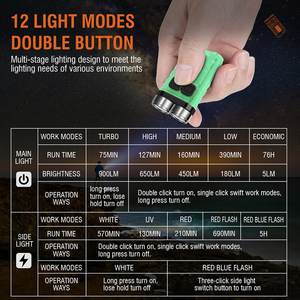 V3 Mini Fluorescent <strong>Flashlight</strong> Multi-functional EDC Keychain <strong>Flashlight</strong> Waterproof Rechargeable <strong>Flashlight</strong> <strong>With</strong> Tail Magnetic - Product Image 5