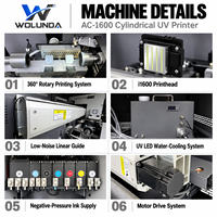 Imprimante rotative UV 360 pour gobelets isothermes, 2 à 4 têtes, I1600, encre blanche, vernis, machine d'impression cylindrique pour bouteilles isothermes