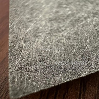 Couche de diffusion de gaz de nickel pour électrode d'électrolyse, feutre de fibre de nickel pur/feutre de nickel fritté