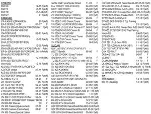 Plaquettes de frein de moto frittées personnalisées FA229 HH pour CF Moto NK 650 ZR-X 400 E3 ER-6n ER-6F DL <span class=keywords><strong>KLE</strong></span> 650 VN 900 1500 1700 - Product Image 6