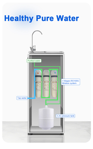 Bebedero Público Purificador de <span class=keywords><strong>Agua</strong></span> para Campus, Cantina Escolar, Dormitorio, Máquina Purificadora de <span class=keywords><strong>Agua</strong></span> Comercial de Gran Flujo - Product Image 2