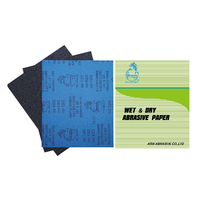 Papier abrasif au latex Papier sablé humide et sec Carbure de silicium Feuille de papier abrasif