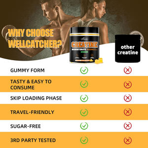 ブーストTRT Gummies Extra Potent 60ct、プリモTRTメンズGummies Advanced Pro Formula、男性用パフォーマンスチューラブルサプリメント - Product Image 5