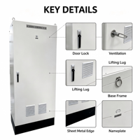 LIXINDA Armoire de commande électrique sur pied SHELL DIST 800x800x2000mm, coffret de distribution pour panneau de commande PLC