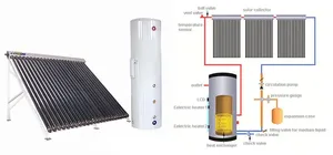 JINNENG Chuveiro <span class=keywords><strong>solar</strong></span> sistema de água quente aquecedor <span class=keywords><strong>solar</strong></span> de água de pressão dividida para a Europa - Product Image 6