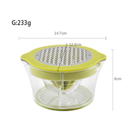 Food Grade Lege Heldere 16 Oz Pp Keuken Voedsel Fruit Rond Plastic Draagbare Roestvrijstalen Handmatige Juicer