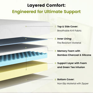 Colchón de Espuma Viscoelástica Duradero y Refrescante con Funda Extraíble, Compresión al Vacío, en Caja, para Dormitorio, Transpirable, para Dormir - Product Image 3