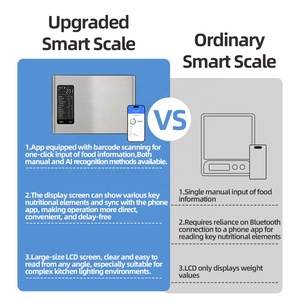Source Factory Pantalla Lcd Calculadora de nutrición inteligente digital de acero inoxidable Báscula inteligente para alimentos Báscula de cocina con aplicación - Product Image 2