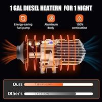 Chauffe-air intégré diesel de stationnement tout-en-un portable 5kW 12V 24V nouvel état pour camion bateau caravane Bus voiture
