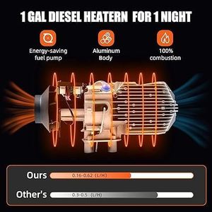 Chauffe-air intégré diesel de stationnement tout-en-un portable 5kW 12V 24V nouvel état pour camion bateau caravane <span class=keywords><strong>Bus</strong></span> voiture - Product Image 3