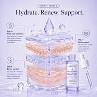 Sérum Visage Hydratant et Lissant 30ml pour Peaux Sèches et Rugueuses, Marque Blanche, Fabrication OEM