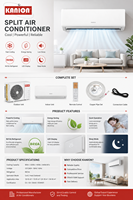 Climatiseur split Midea Inverter 12001-15000 BTU, refroidissement uniquement, économie d'énergie, réfrigérant R32, électrique, mural extérieur