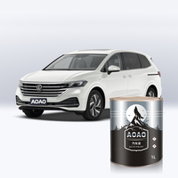 Cat Cair Poliuretan Viloran Automotive Refinish Ultra Glossy Tahan Gores untuk Perbaikan Cat Mobil MPV