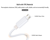 Bonne qualité USB A mâle à Micro mâle câble de charge 1.5m synchronisation de données adaptateurs de fil de chargeur rapide