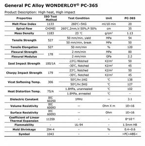 3001MV/3001MV2/3001MV2A/X00312 พีซีอัลลอยเรซินสีขาว เกรดสำหรับการฉีดขึ้นรูป ทนแรงกระแทกสูง สำหรับชิ้นส่วนอิเล็กทรอนิกส์ - Product Image 6