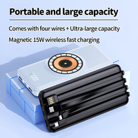 Ultradünne Magnetische Kabellose 20W Schnell-Ladegerät Powerbank mit Solar-LED-Anzeige Individuelles Logo 20000mAh