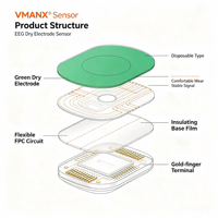 Capteur EEG sec flexible jetable VMANX pour la surveillance des ondes cérébrales, électrode FPC, équipement de détection médicale portable, support personnalisé