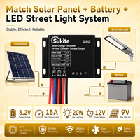 Contrôleur de charge solaire PWM 3219-CK 3.2V 20W 15A à fonctionnement facile pour éclairage public à énergie solaire