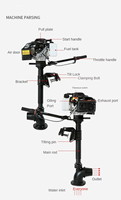 Nouveau moteur hors-bord à injection d'essence 4 temps 4 chevaux 55cc refroidi par air avec propulsion par jet d'eau 4HP