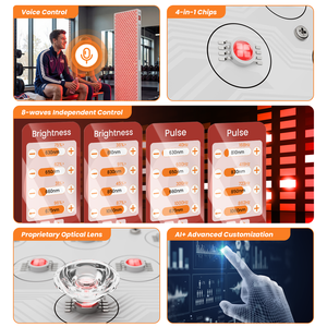 เครื่องบำบัดด้วยแสงอินฟราเรด IDEATHERAPY Voice Assistant+APP 8 ความยาวคลื่น พร้อมอุปกรณ์บำบัดด้วยแสงสีแดง และแผงไฟบำบัดด้วยแสง LED - Product Image 4