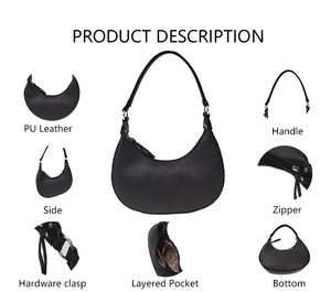 3277 -3 <strong>Designer</strong> Luxury Vintage Fashion Crossbody <strong>Handbags</strong> for Women Large Capacity Famous Brands PU Waterproof Zipper Wholesale - Product Image 2