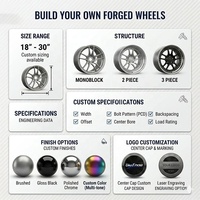 Rines Forjados LMR de 18 19 20 21 22 Pulgadas 4x114.3 5x100 5x108 5x112 5x114.3 5x115 5x120 5x127 5x130 para Cadillac CT 4 5 V Blackwing
