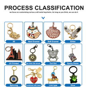 Porte-clés en métal OEM personnalisé en émail souple, motifs ananas, <span class=keywords><strong>cactus</strong></span>, banane, cerise, en alliage de zinc, forme de fruits et plantes mignons - Product Image 3