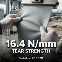 Revêtement de finition protecteur longue durée, anti-corrosion, anti-rouille et résistant aux UV pour les surfaces de structures en acier de bâtiments industriels