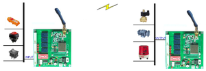 4 Channel <b>Wireless</b> Switch Quantity Control Module Water Plant Automation Environmental Monitoring <b>Wireless</b> <b>Alarm</b> Light W477 - Product Image 4