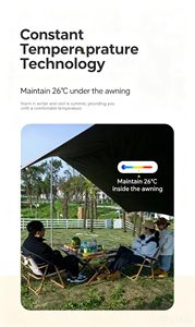 เต็นท์กันแดด <span class=keywords><strong>Naturehike</strong></span> Oxford น้ำหนักเบา สำหรับตั้งแคมป์ปิกนิก ชายหาด และกิจกรรมกลางแจ้ง - Product Image 2