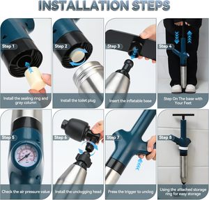 <span class=keywords><strong>Desatascador</strong></span> de inodoros con manómetro, de alta resistencia, para desagües de baño, cocina y piso, desatascadores de presión de <span class=keywords><strong>aire</strong></span> - Product Image 5