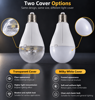 Großhandelspreis E27 LED-Glühbirne IP54 6500K Lithium-Batterie AC85-265V Superhell 20W Schraubsockel-Glühbirne für Camping-Notbeleuchtung