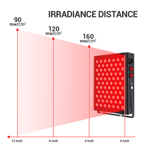 Panneau de luminothérapie rouge portable 72 LED Double longueur d'onde pour la maison Gym <span class=keywords><strong>Spa</strong></span> Bien-être 660nm 850nm Panneau de luminothérapie rouge demi-corps - Product Image 6