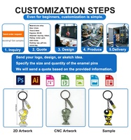 Gantungan Kunci Logam Anime Game Model Pedang Api Tongkat Sihir Bahan Zinc Alloy untuk Koleksi Penggemar dan Hiasan Tas