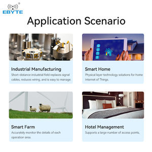 EBYTE ODM E78-868LN22S(6601) 5.6千米长距离868/915/433mhz射频模块22dBm loraWan节点无线模块 - Product Image 6