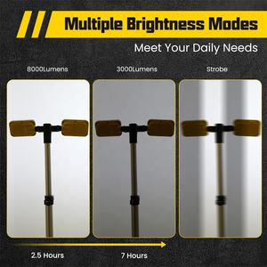 Lámpara de Trabajo LED, Iluminación Móvil Recargable con Soporte Triangular Plegable - Product Image 6